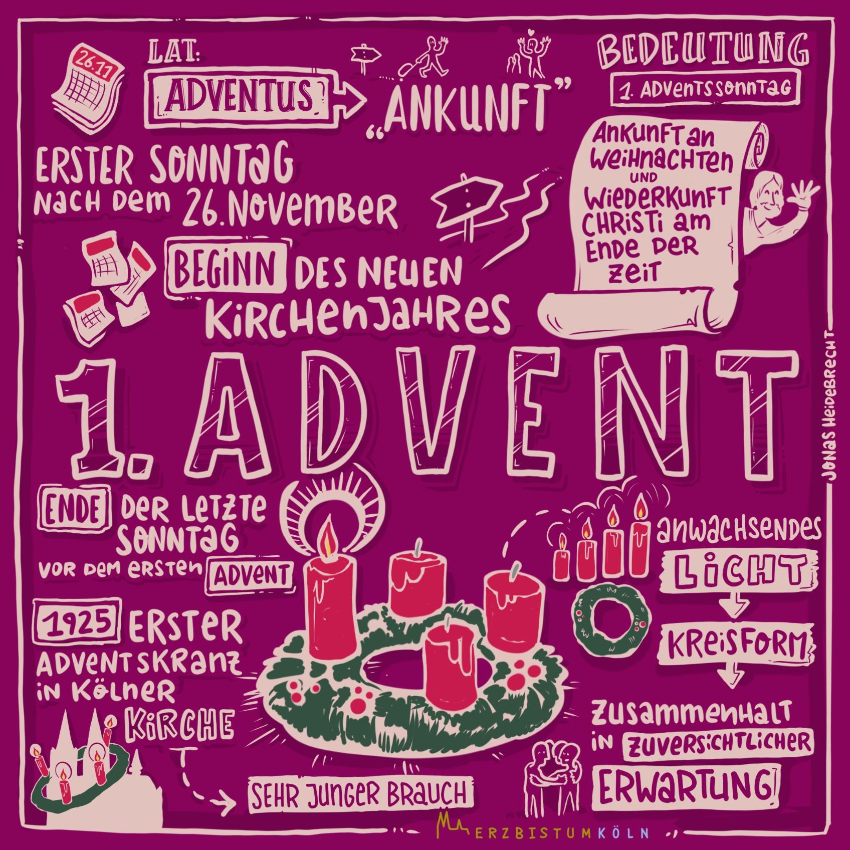 1. Advent_Erzbistum Köln - Heidebrecht (c) Erzbistum Köln_Jonas Heidebrecht