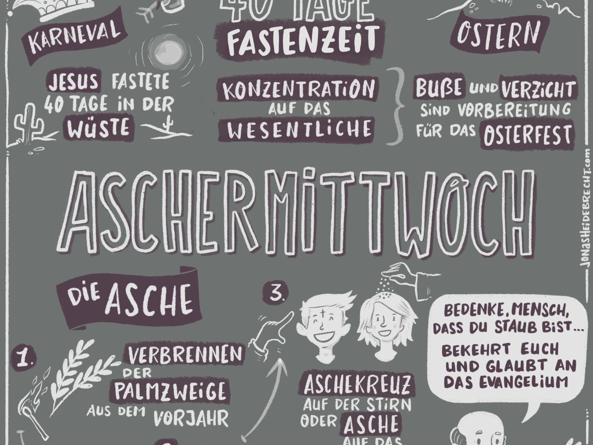 Aschermittwoch