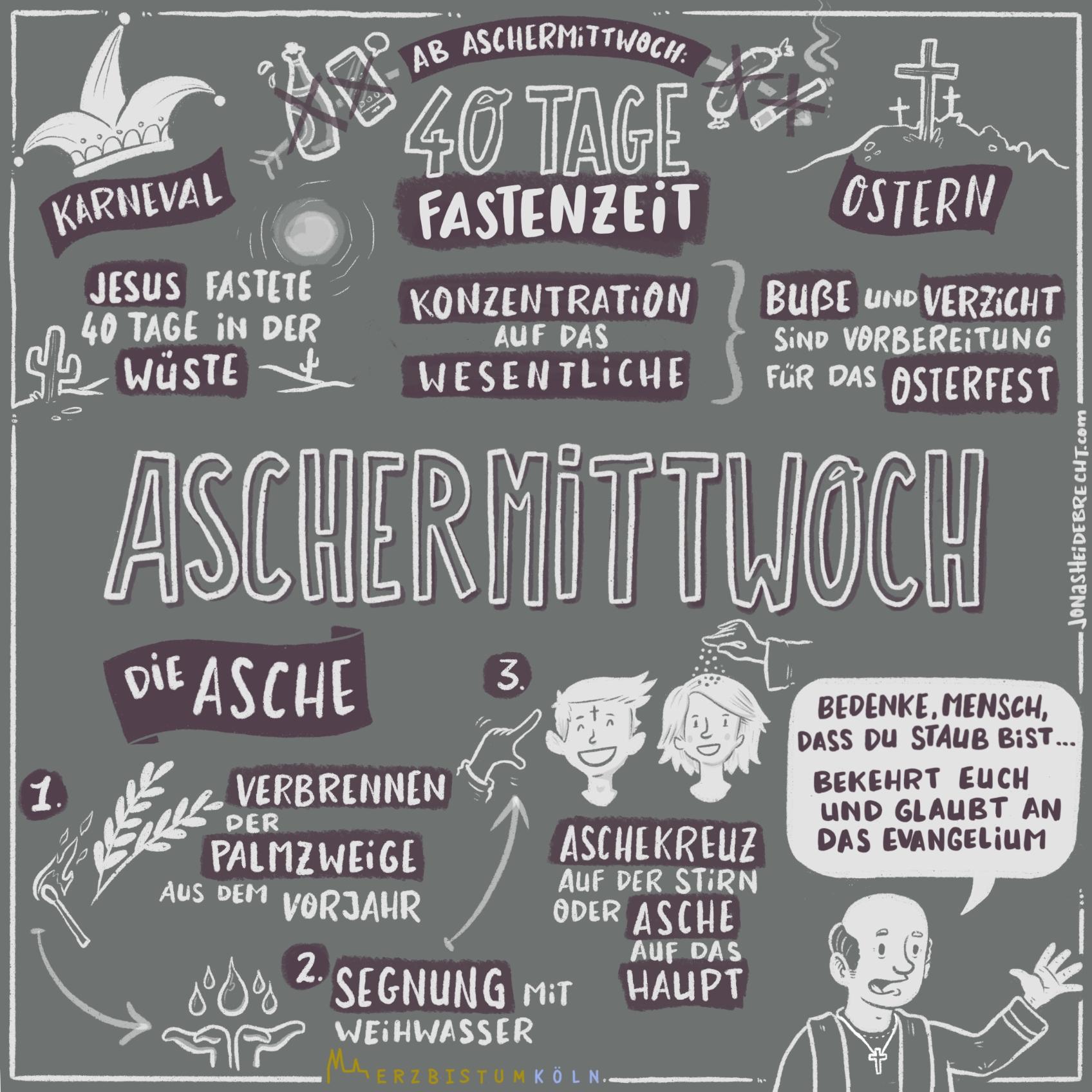 Aschermittwoch (c) Erzbistum Köln_Jonas Heidebrecht