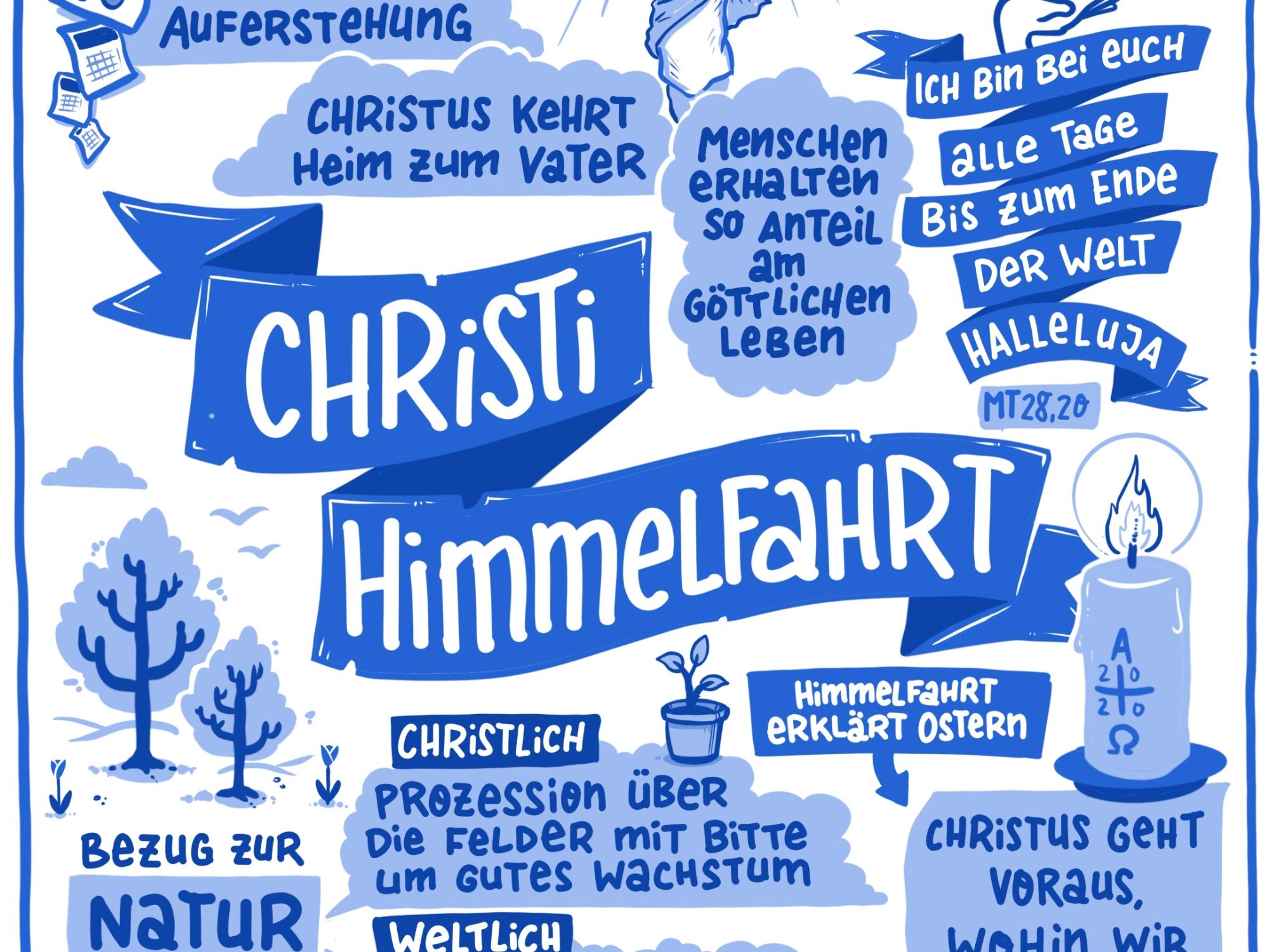 Christi Himmelfahrt_Erzbistum Köln - Heidebrecht