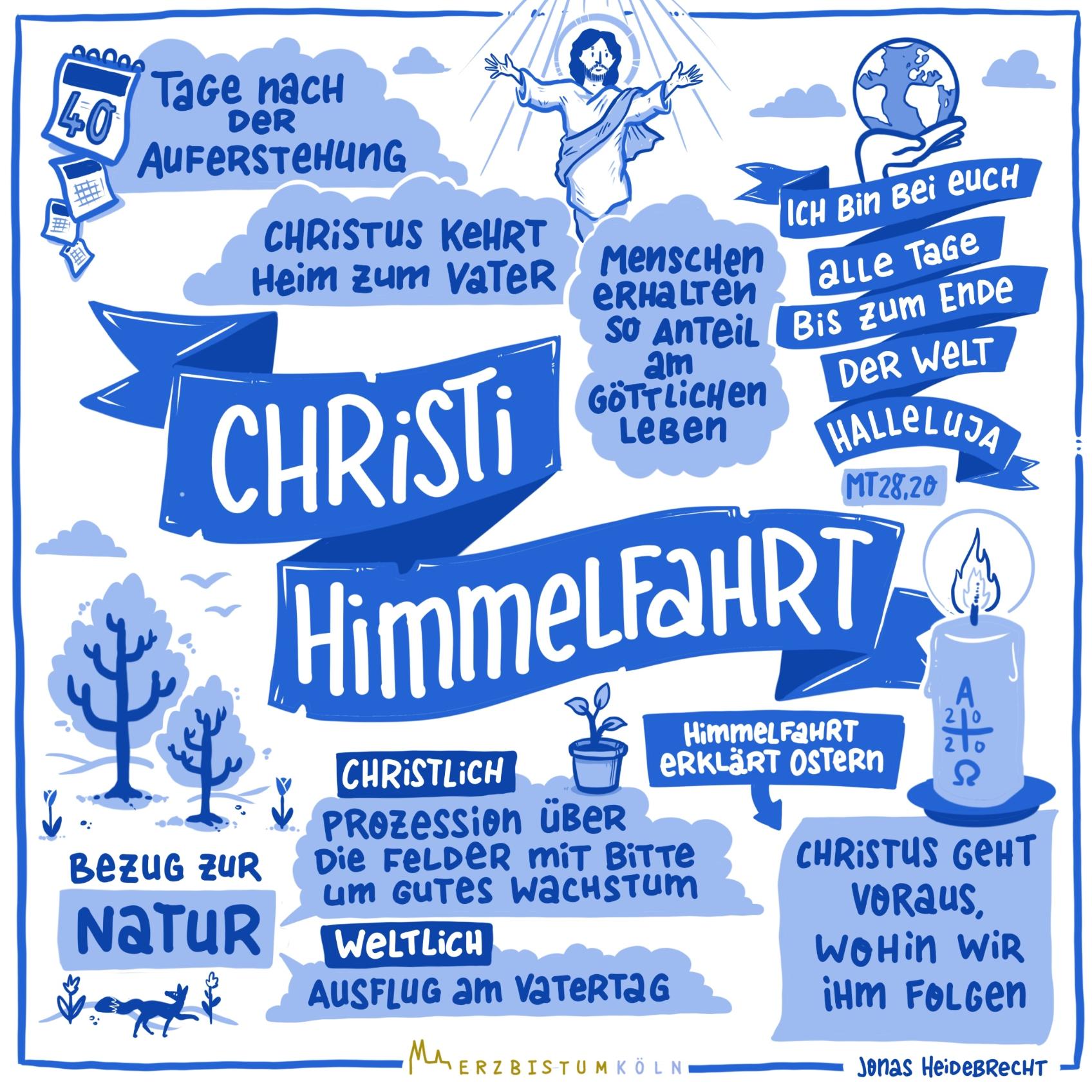 Christi Himmelfahrt_Erzbistum Köln - Heidebrecht (c) Erzbistum Köln_Jonas Heidebrecht