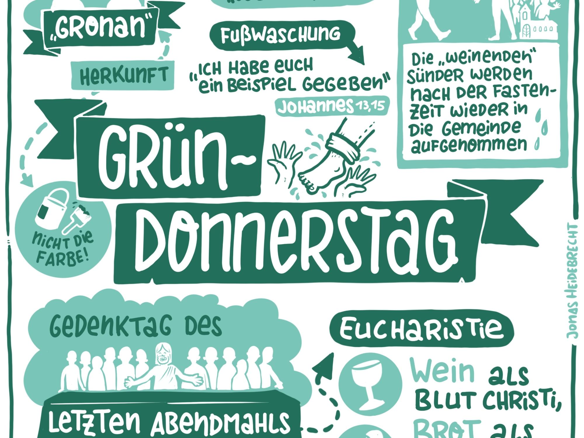 Gründonnerstag_Erzbistum Köln - Heidebrecht