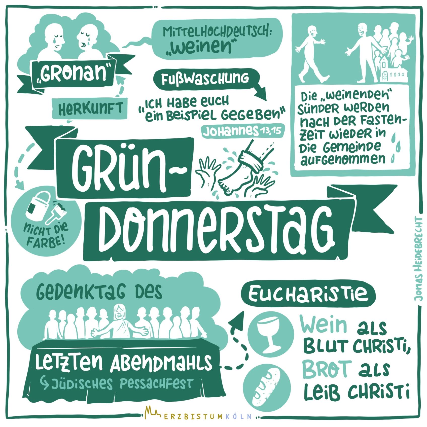 Gründonnerstag_Erzbistum Köln - Heidebrecht (c) Erzbistum Köln_Jonas Heidebrecht