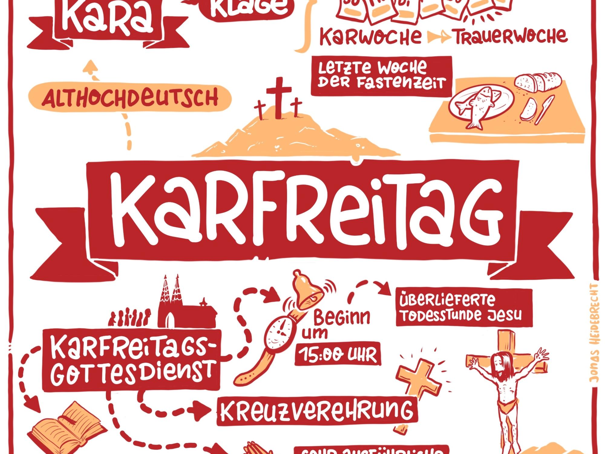Karfreitag_Erzbistum Köln - Heidebrecht